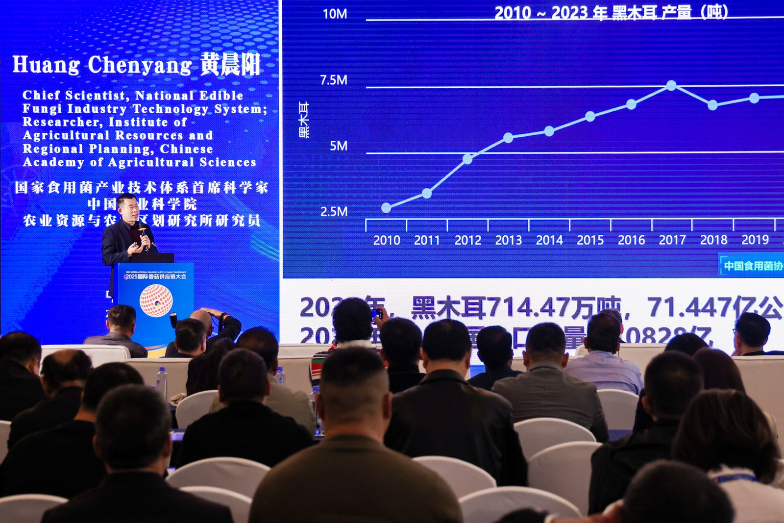 Qihe, connecter le monde à travers les champignons : La Conférence internationale 2025 sur la chaîne d'approvisionnement du Shiitake s'est ouverte en grande pompe à Zibo, au Shandong 13.jpg 